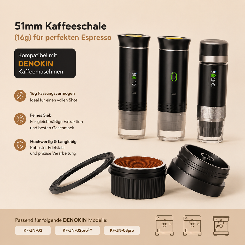 Premium Edelstahl Kaffeefilter 51mm