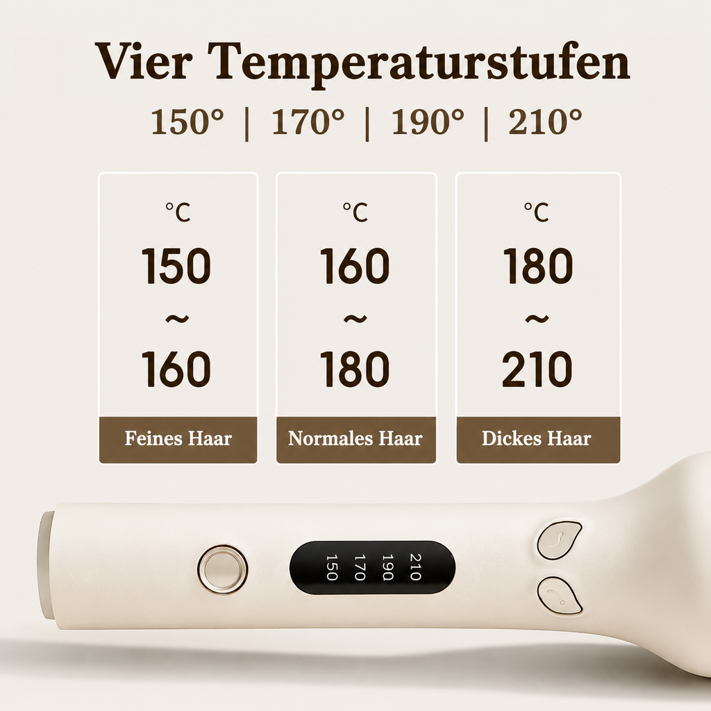 Automatischer Lockenstab 28 mm mit Ionen