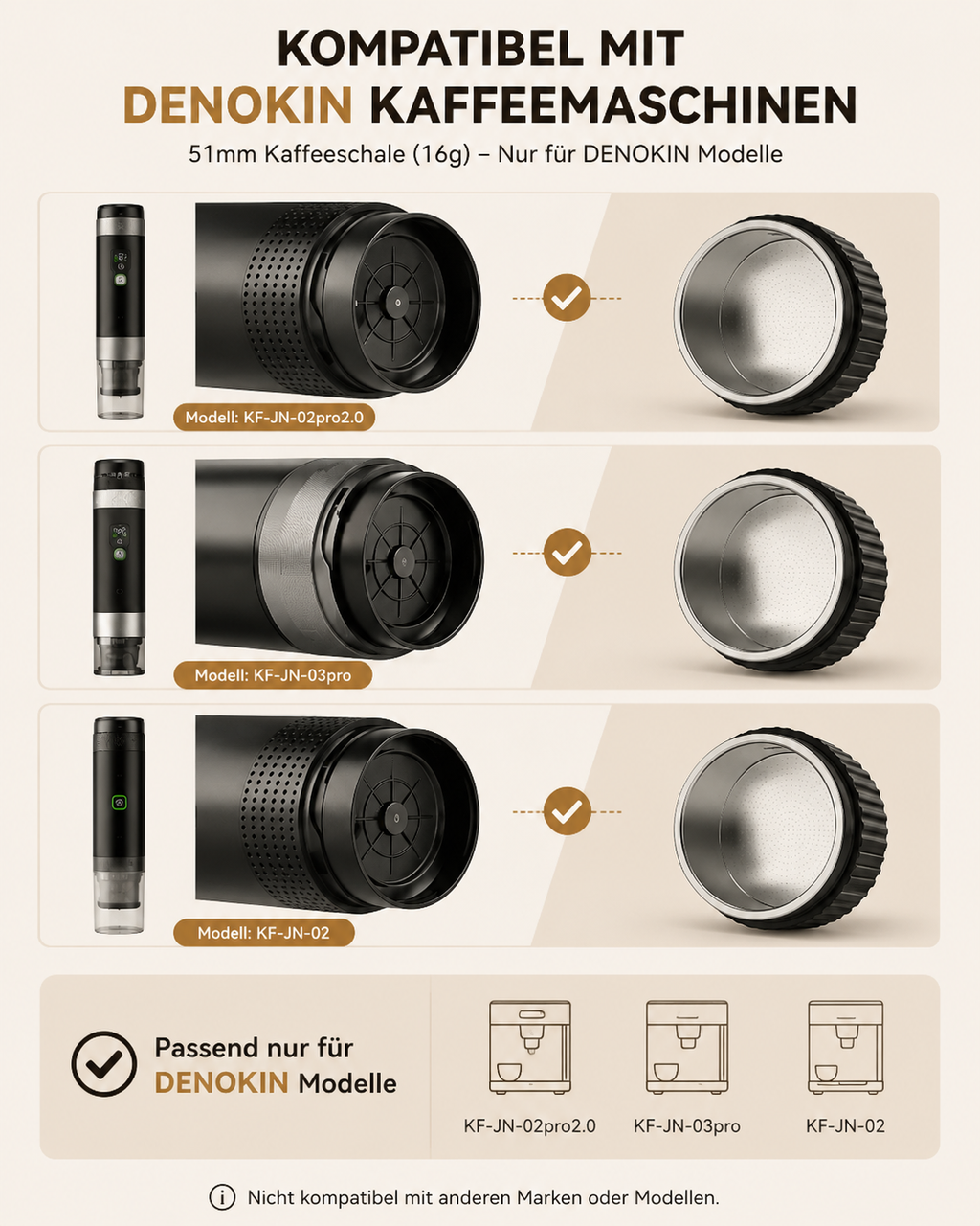 Premium Edelstahl Kaffeefilter 51mm