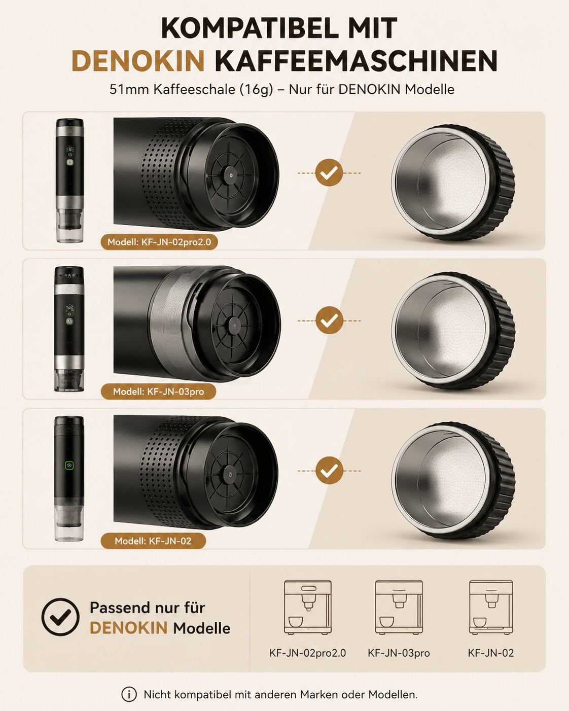 Premium Edelstahl Kaffeefilter 51mm
