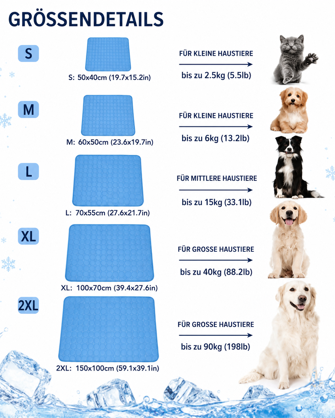 Größentabelle der Kühlmatte für Hunde & Katzen mit verschiedenen Größen und Tierarten.