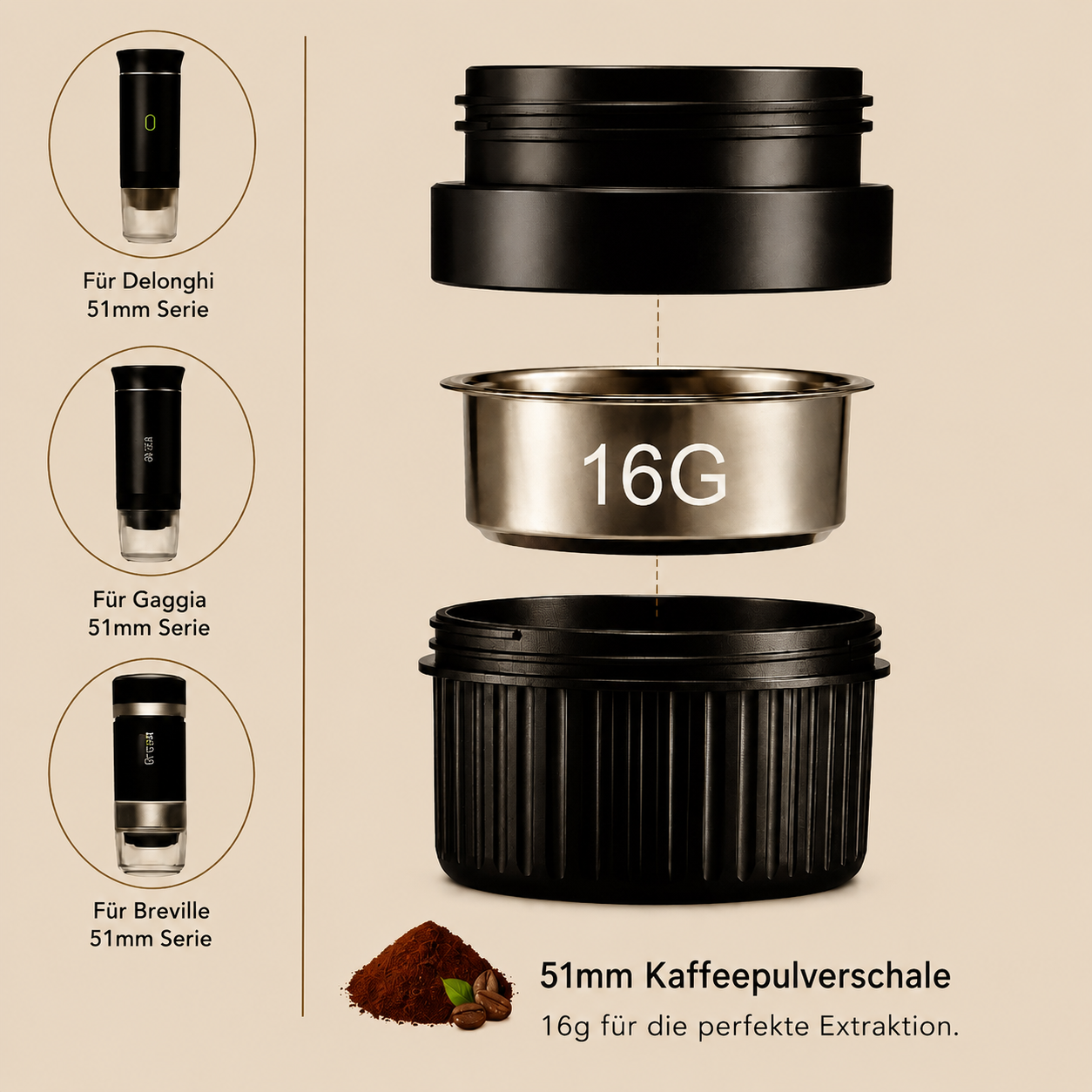 Premium Edelstahl Kaffeefilter 51mm