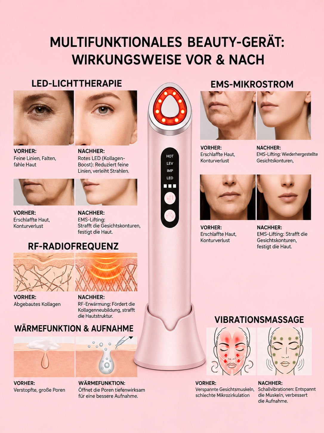 LED Gesichts- & Nackenmassagegerät mit EMS