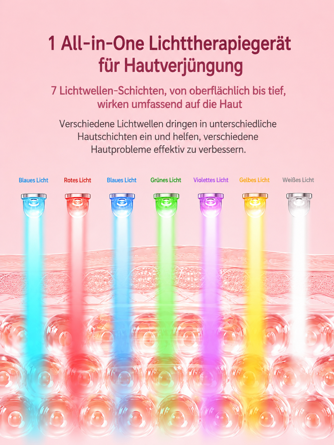 LED Gesichts- & Nackenmassagegerät mit EMS